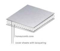 sandwich panel