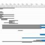 gantt-chart_2205.jpg
